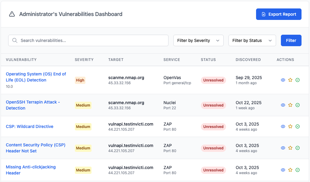 Vulnerabilities Dashboard